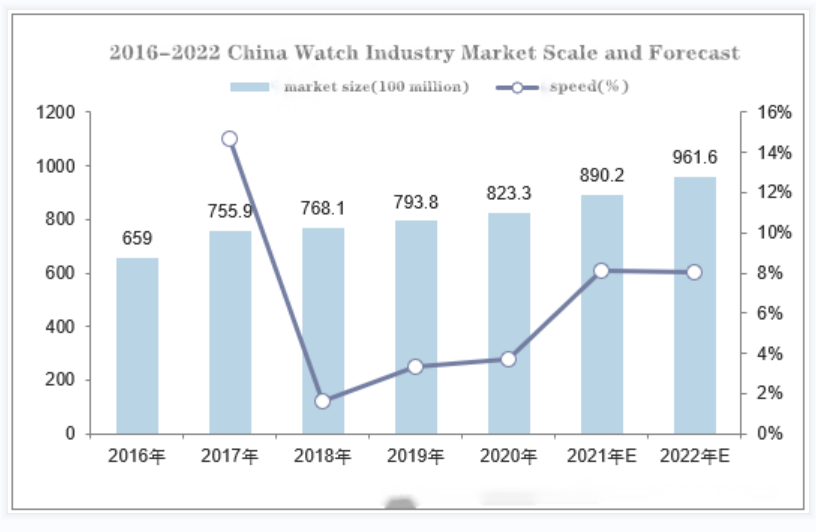 微信截图_20220415163635.png