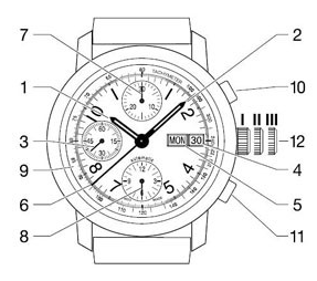 1535202481901678.png DIALS.png