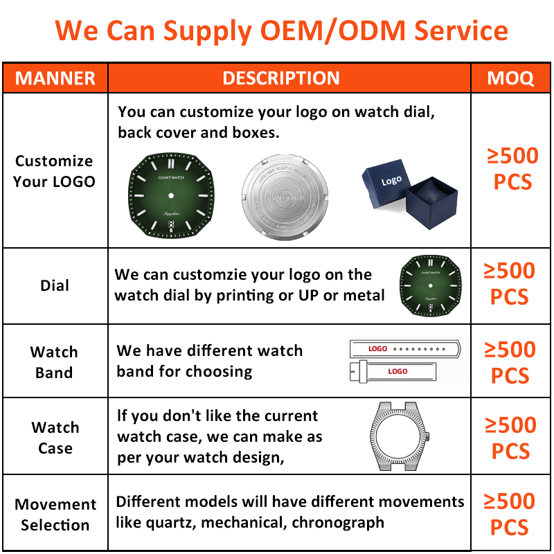 OEM Mens Watch S16 Customizable 42mm Stainless Steel Case Miyota Movement Watches