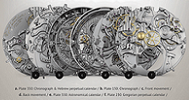 WATCH MOVEMENTS: QUARTZ VS. MECHANICAL VS. AUTOMATIC